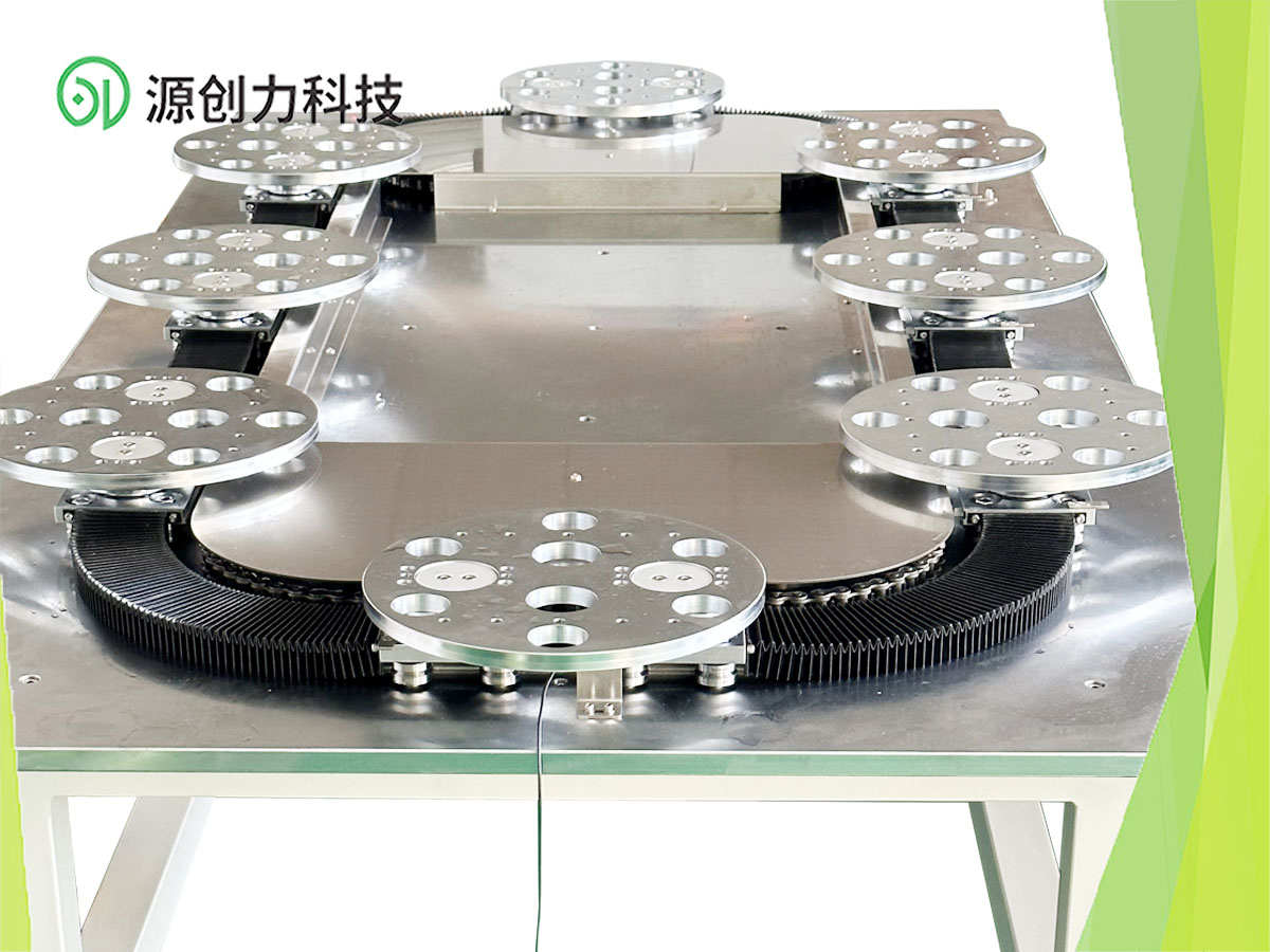 源創(chuàng)力環(huán)形導(dǎo)軌，為自動(dòng)化設(shè)備注入新生命